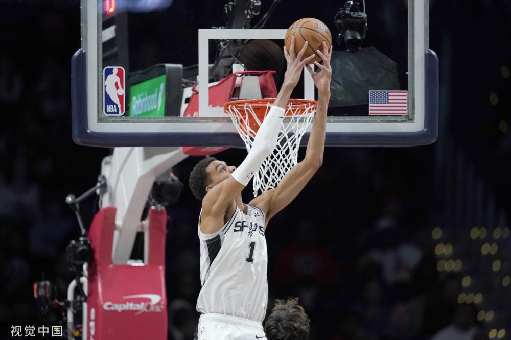 系统的训练 系统的训练